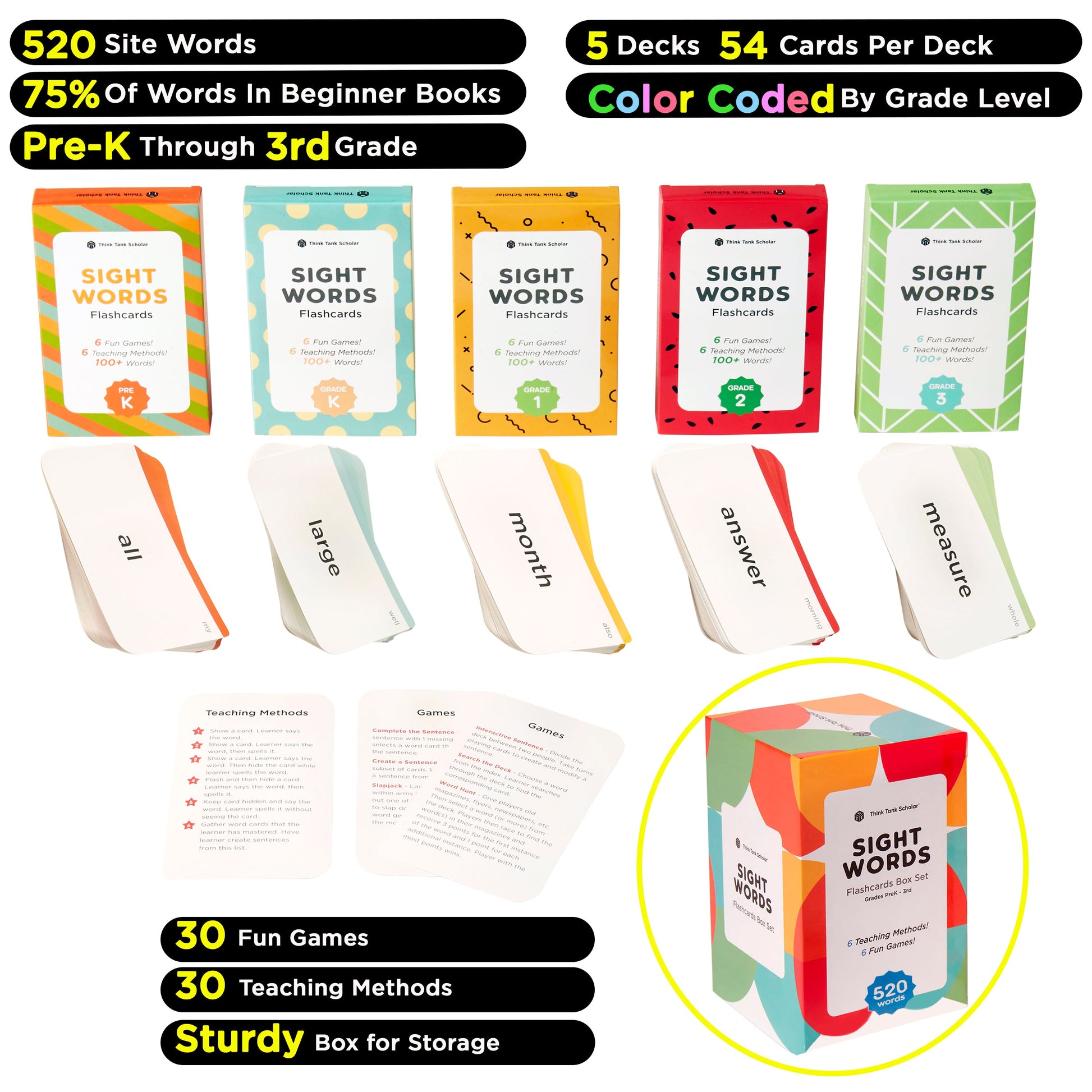 500+ Sight Words Flash Cards Bundle (Preschool, Kindergarten, 1St, 2Nd & 3Rd Grade) Fry & Dolch High Frequency Site Word Set