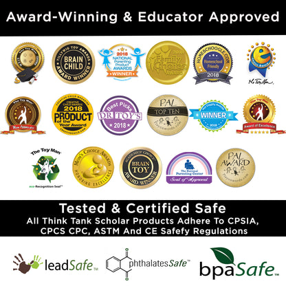 500+ Sight Words Flash Cards Bundle (Preschool, Kindergarten, 1St, 2Nd & 3Rd Grade) Fry & Dolch High Frequency Site Word Set