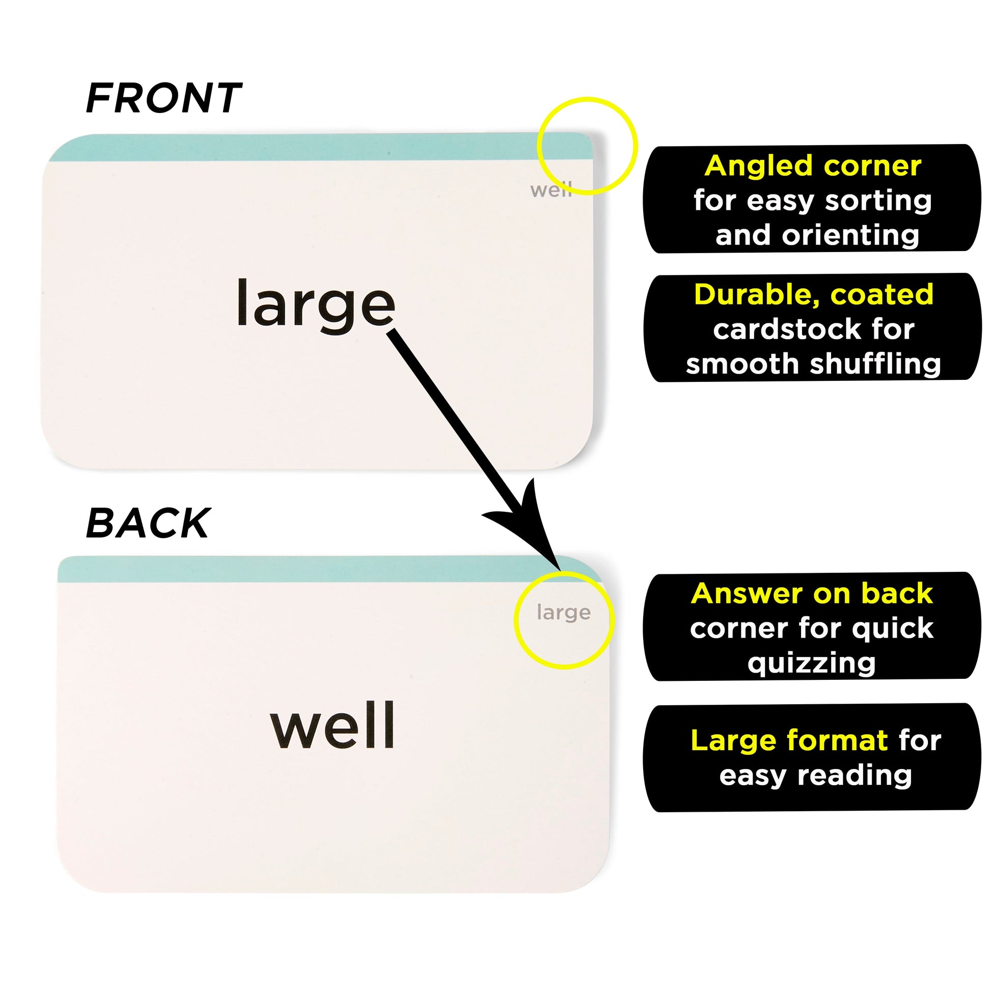 500+ Sight Words Flash Cards Bundle (Preschool, Kindergarten, 1St, 2Nd & 3Rd Grade) Fry & Dolch High Frequency Site Word Set